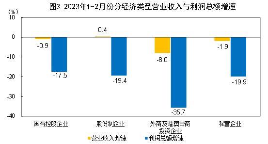 室内环境污染令人窒息